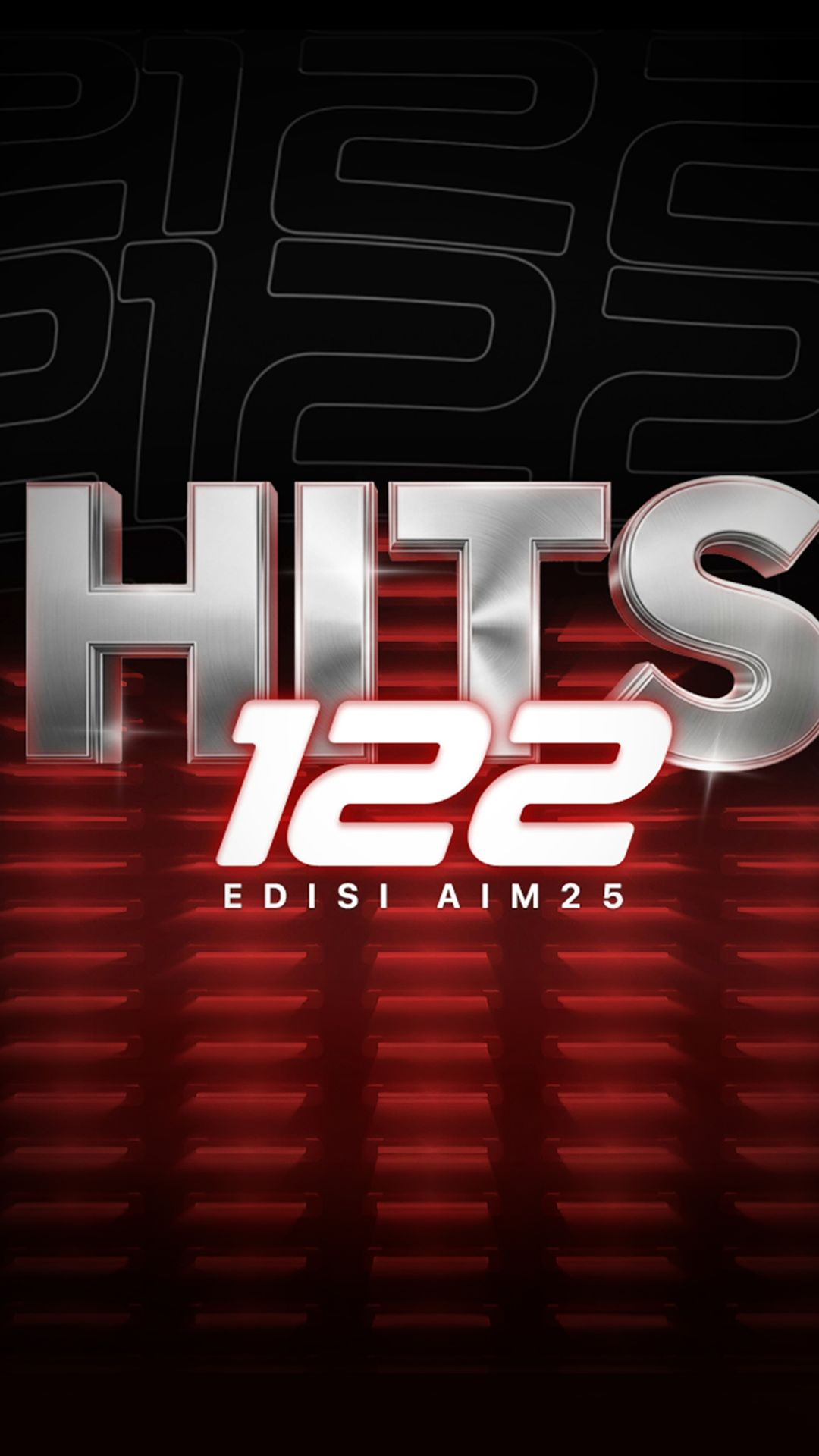 Hits 122